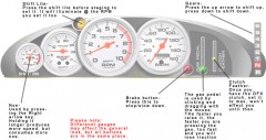 Where Can I Find A Labeled Picture Of A Car Dashboard? - Blurtit